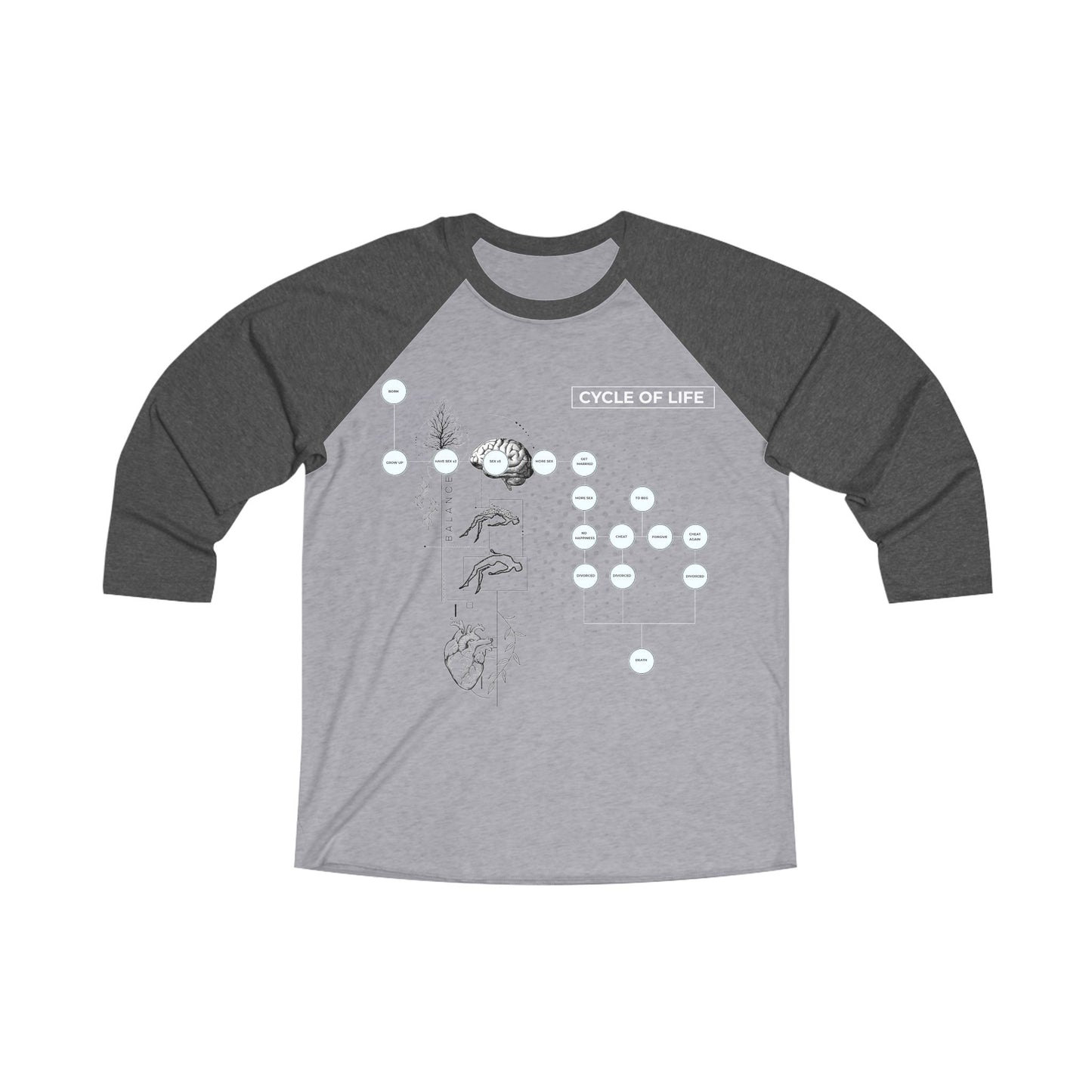 Cycle of Life Unisex Tri-Blend Raglan Tee, Eco-Friendly T-Shirt, Nature Lover Gift, Casual Wear, Graphic Tee for All Occasions