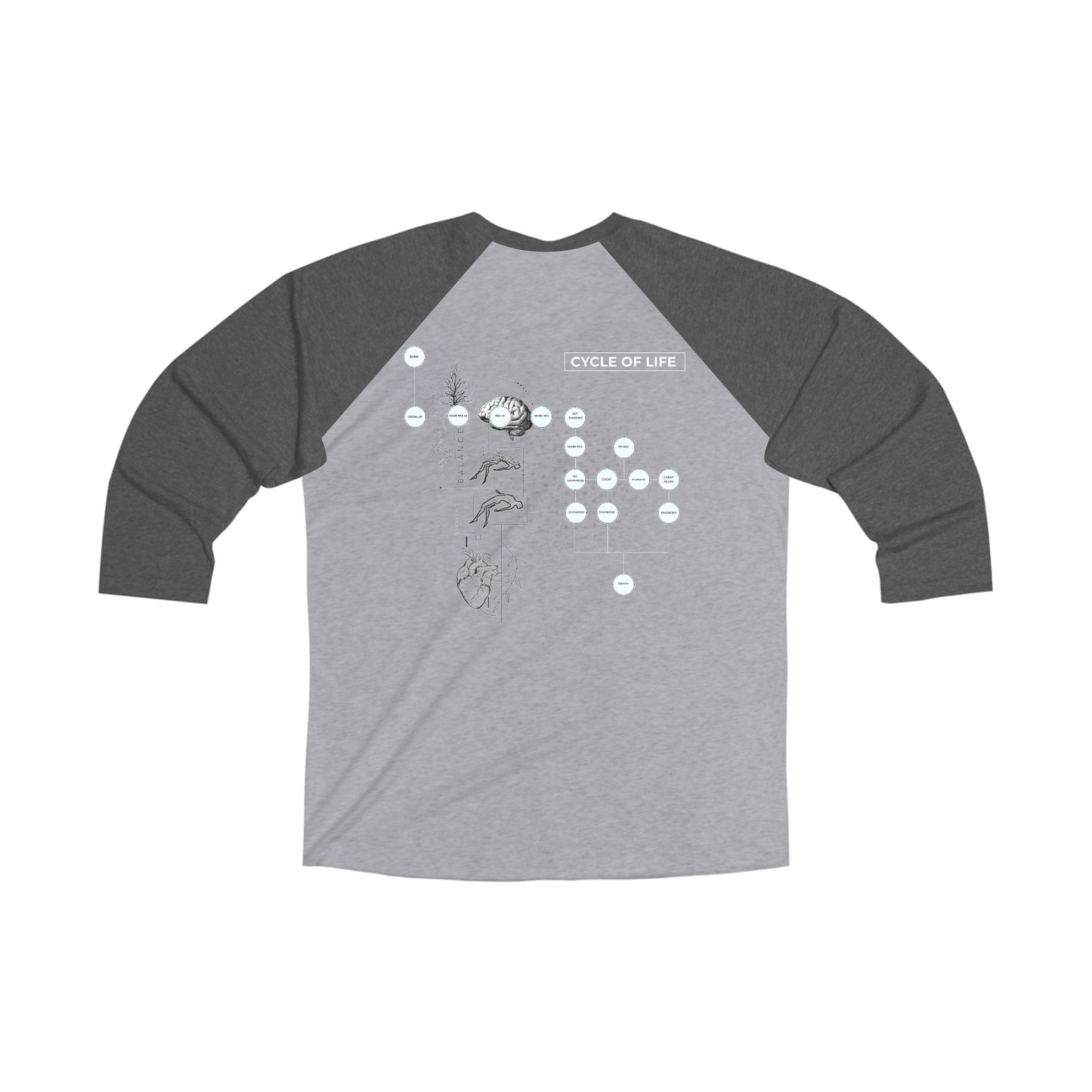 Cycle of Life Unisex Tri-Blend Raglan Tee, Eco-Friendly T-Shirt, Nature Lover Gift, Casual Wear, Graphic Tee for All Occasions